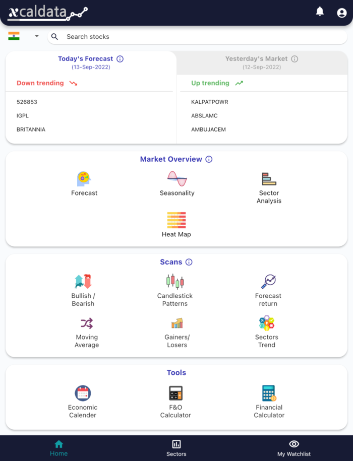 14 Sept 2022 India premarket research report MicrosoftTeams image 397