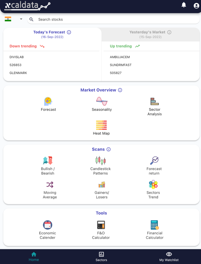 16 Sept 2022 India premarket research report MicrosoftTeams image 413 1