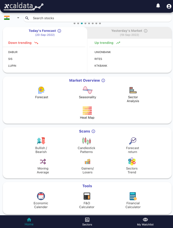 20 Sept 2022 India premarket research report MicrosoftTeams image 425 1