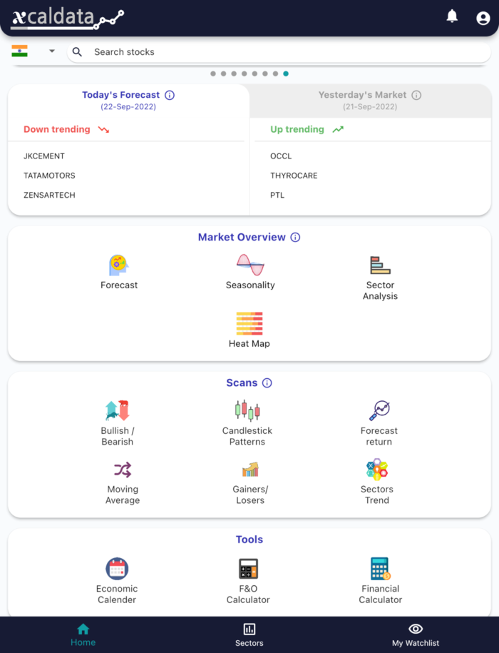 23 Sept 2022 India premarket research report MicrosoftTeams image 442