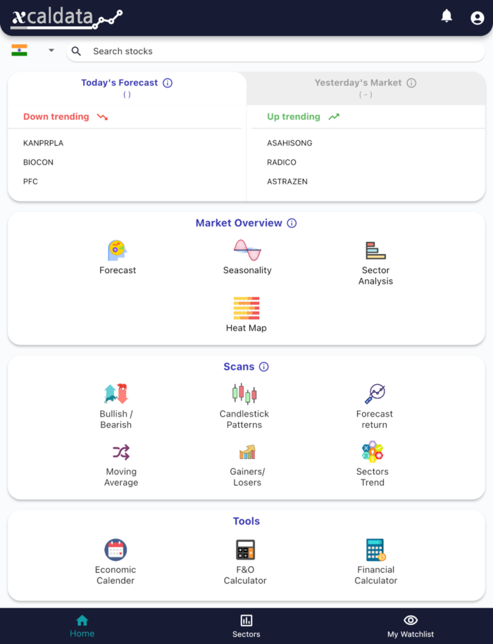 27 Sept 2022 India premarket research report MicrosoftTeams image 457