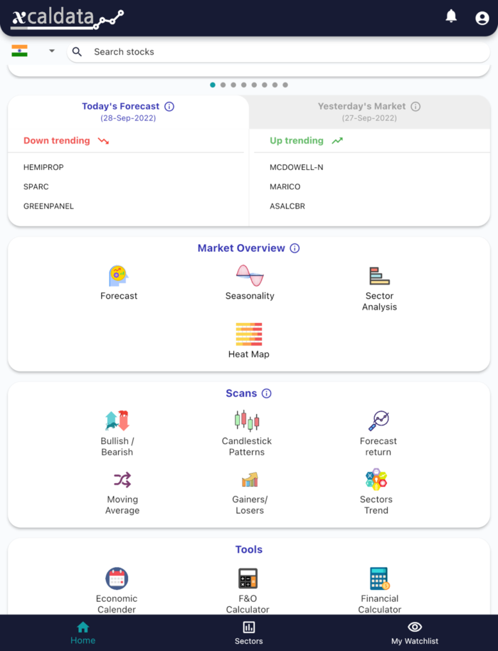 28 Sept 2022 India premarket research report MicrosoftTeams image 463