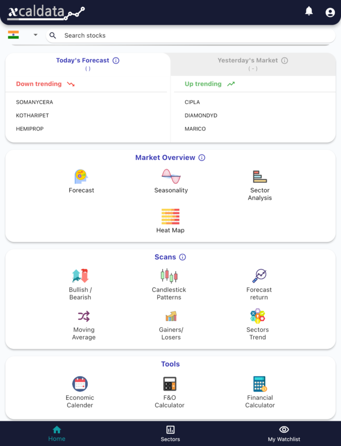 29 Sept 2022 India premarket research report MicrosoftTeams image 468