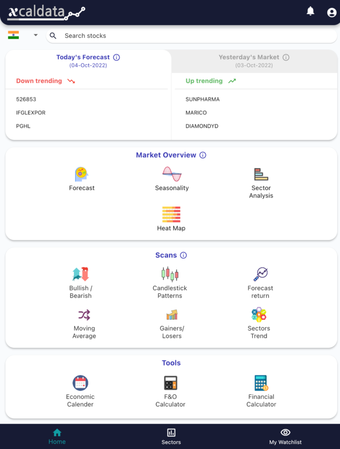 4 Oct 2022 India premarket research report MicrosoftTeams image 487