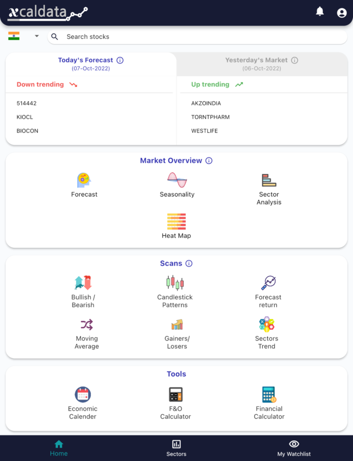 7 Oct 2022 India premarket research report MicrosoftTeams image 500