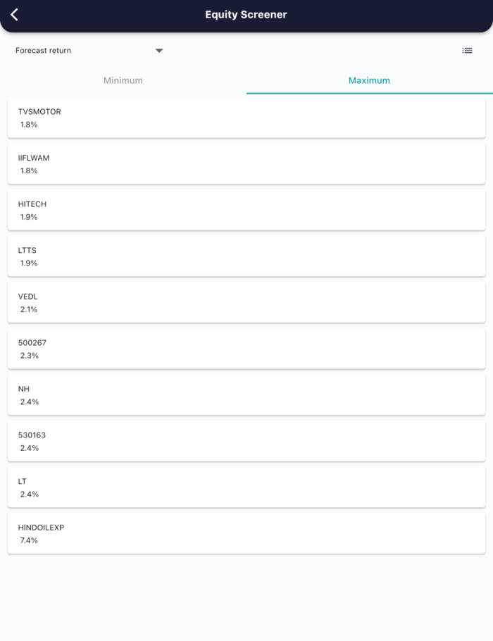 17 Oct 2022 India PRE market research report MicrosoftTeams image 562 1