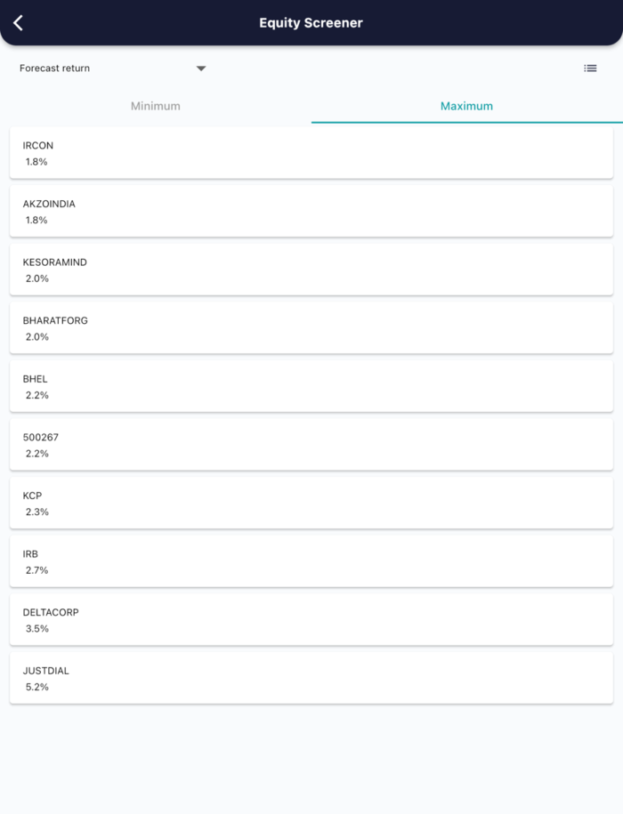 18 Oct 2022 India PRE market research report MicrosoftTeams image 570