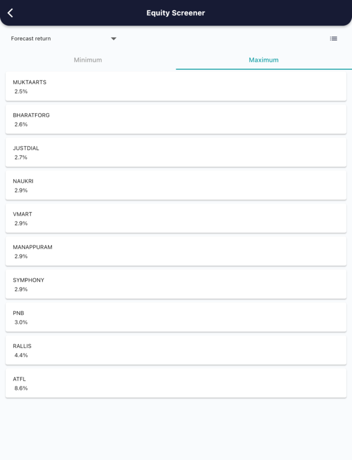 21 Oct 2022 India PRE market research report MicrosoftTeams image 576