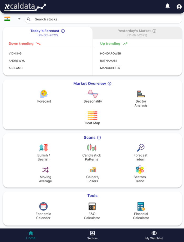 25 Oct 2022 India PRE market research report MicrosoftTeams image 578