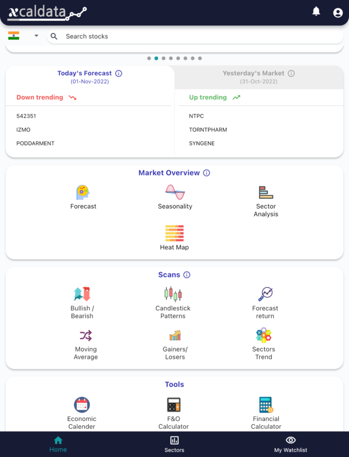 1 Nov 2022 India PRE market research report MicrosoftTeams image 598