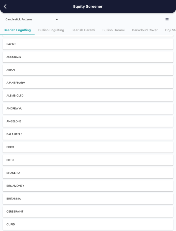 1 Nov 2022 India PRE market research report MicrosoftTeams image 601