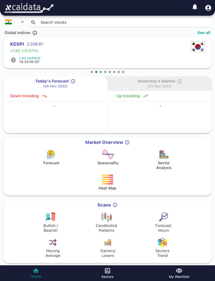 4 Nov 2022 India PRE market research report MicrosoftTeams image 611