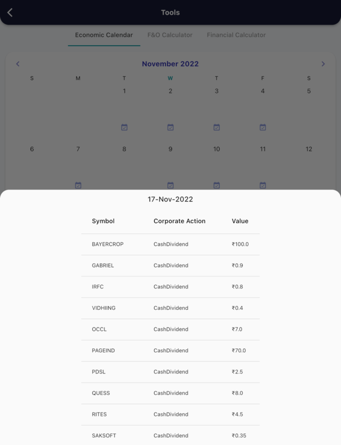 16 Nov 2022 India PRE market research report MicrosoftTeams image 644