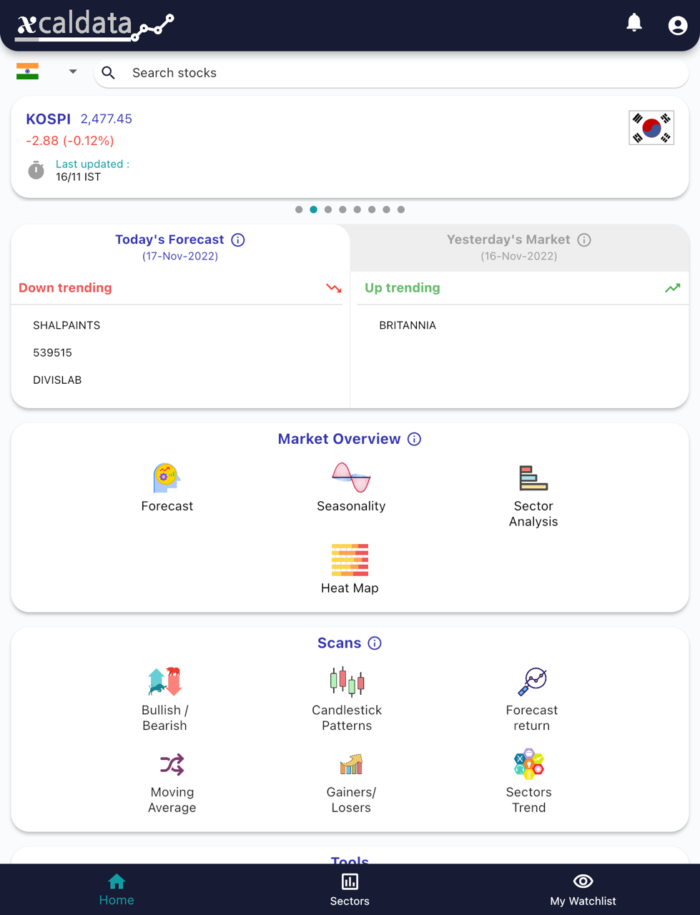 17 Nov 2022 India PRE market research report MicrosoftTeams image 645