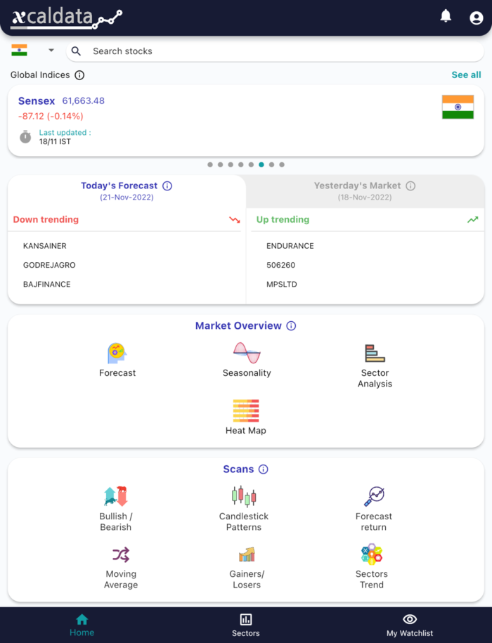 21 Nov 2022 India PRE market research report MicrosoftTeams image 657