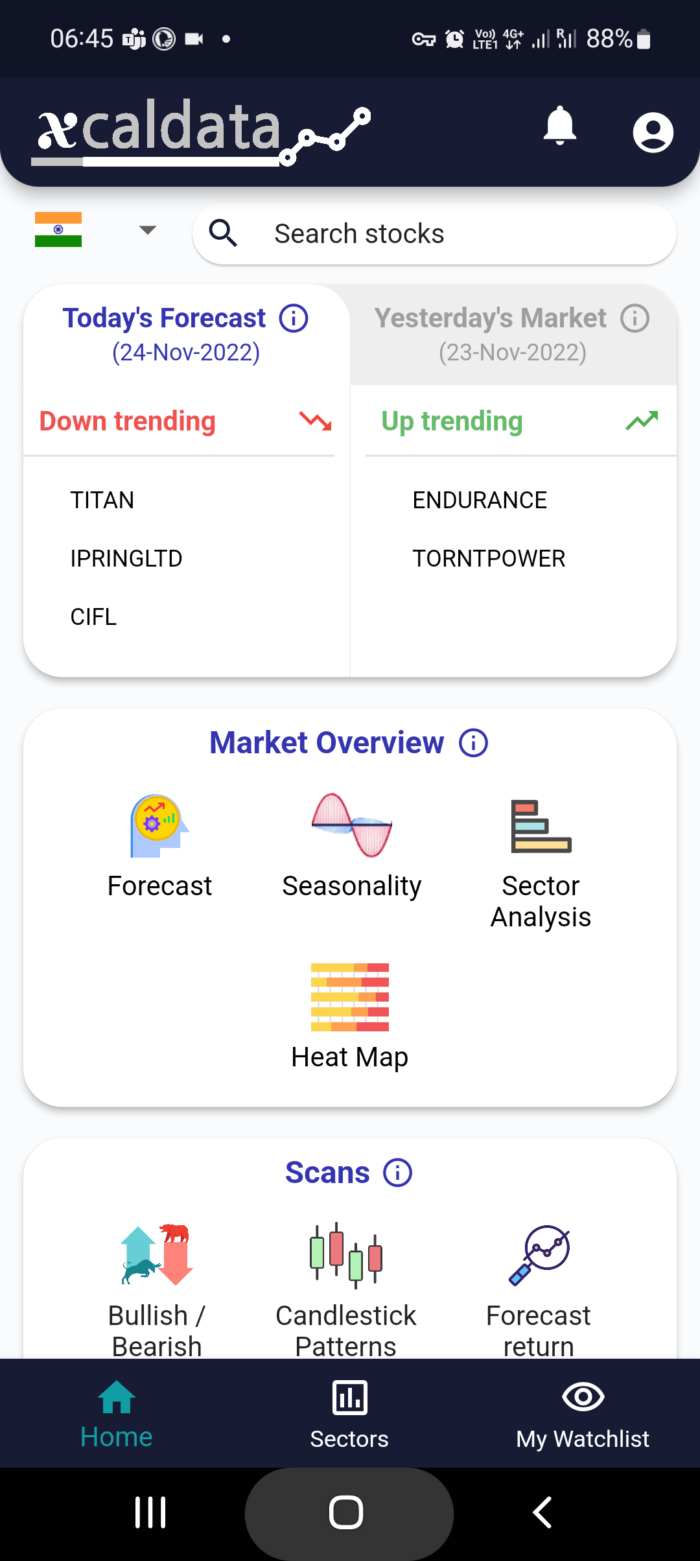 24 Nov 2022 India PRE market research report MicrosoftTeams image 670