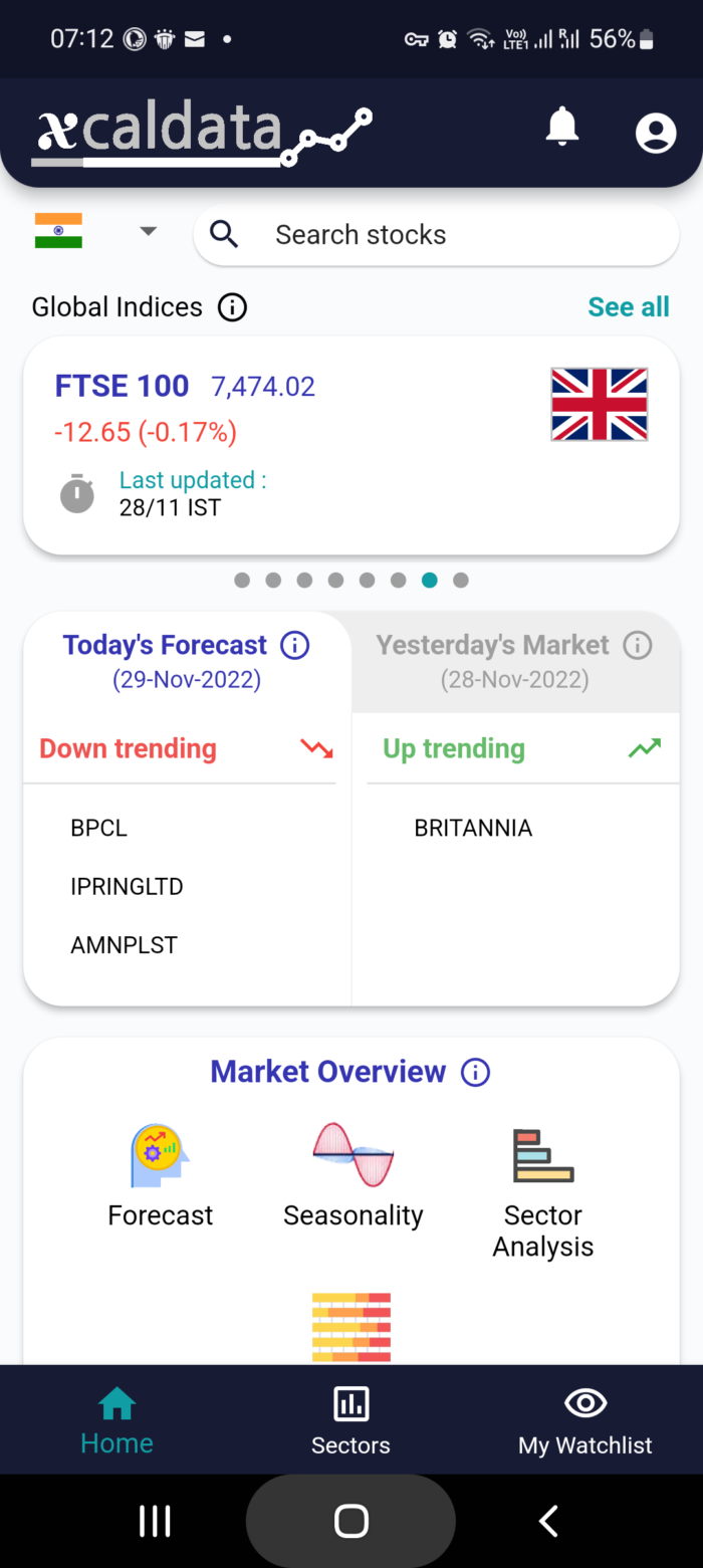 29 Nov 2022 India PRE market research report MicrosoftTeams image 677