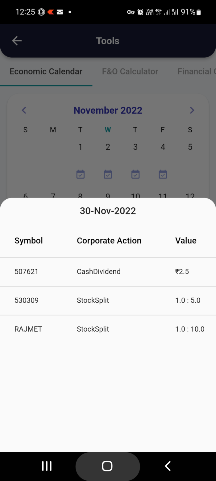 30 Nov 2022 India PRE market research report MicrosoftTeams image 691