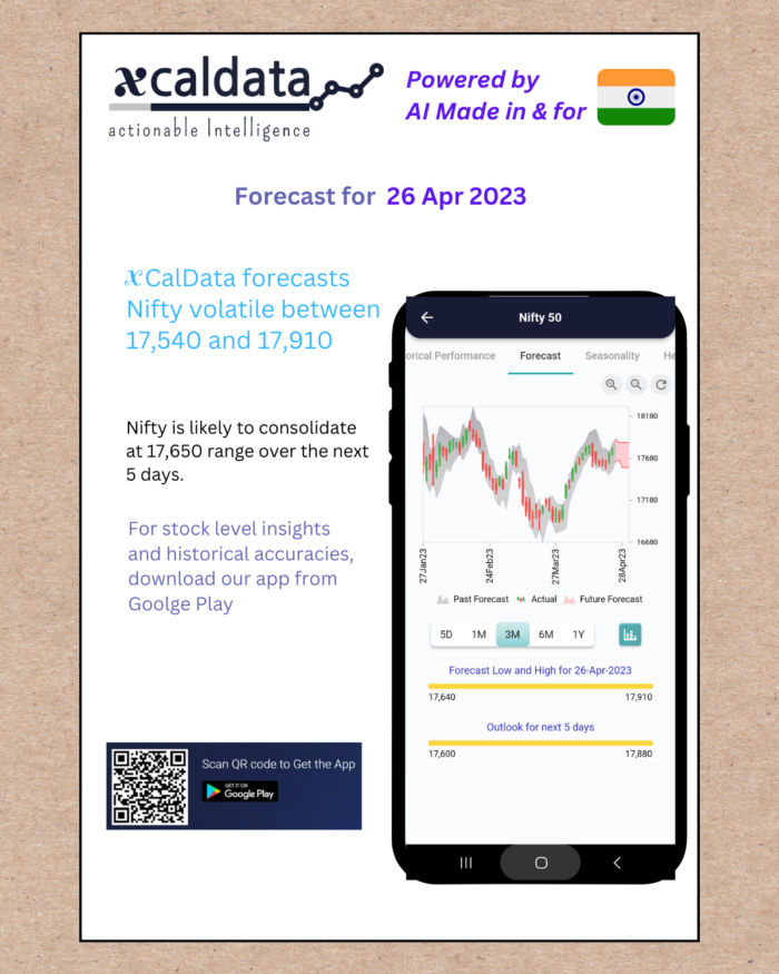 26 Apr 2023 #India PRE market research report 26 Apr 2023 India PRE Market report