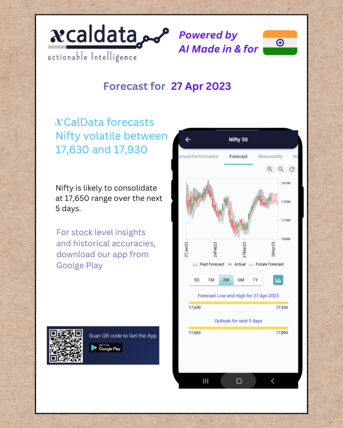 27 Apr 2023 #India PRE market research report 27 Apr 2023 India PRE Market report 1