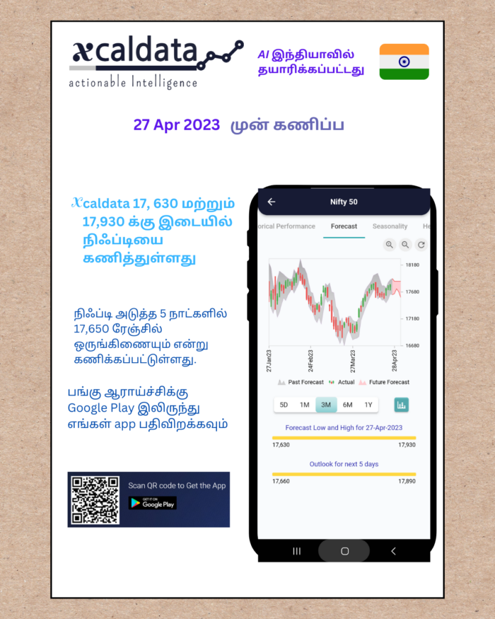 27 Apr 2023 #India PRE market research report tamil 27 Apr 2023 India PRE Market report 3