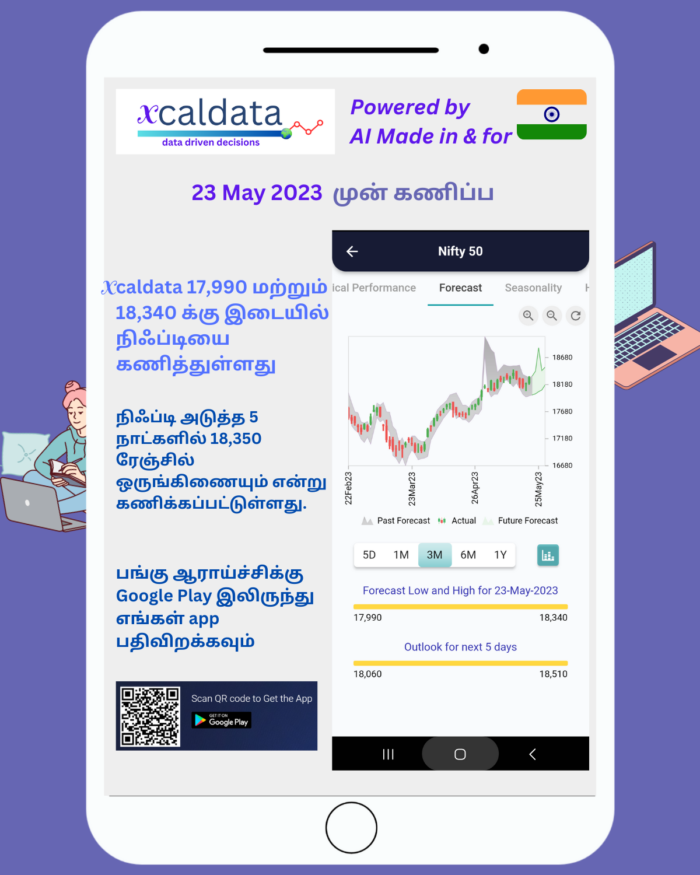 23 May 2023 #India PRE market research report tamil 23 May 2023 India PRE Market report