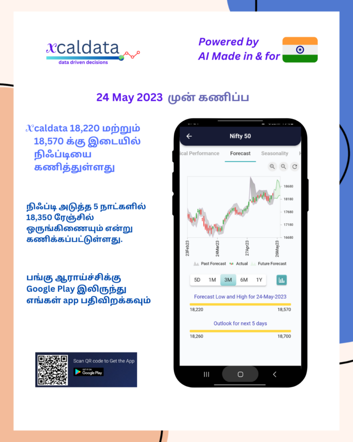 24 May 2023 #India PRE market research report tamil 24 May 2023 India PRE Market report