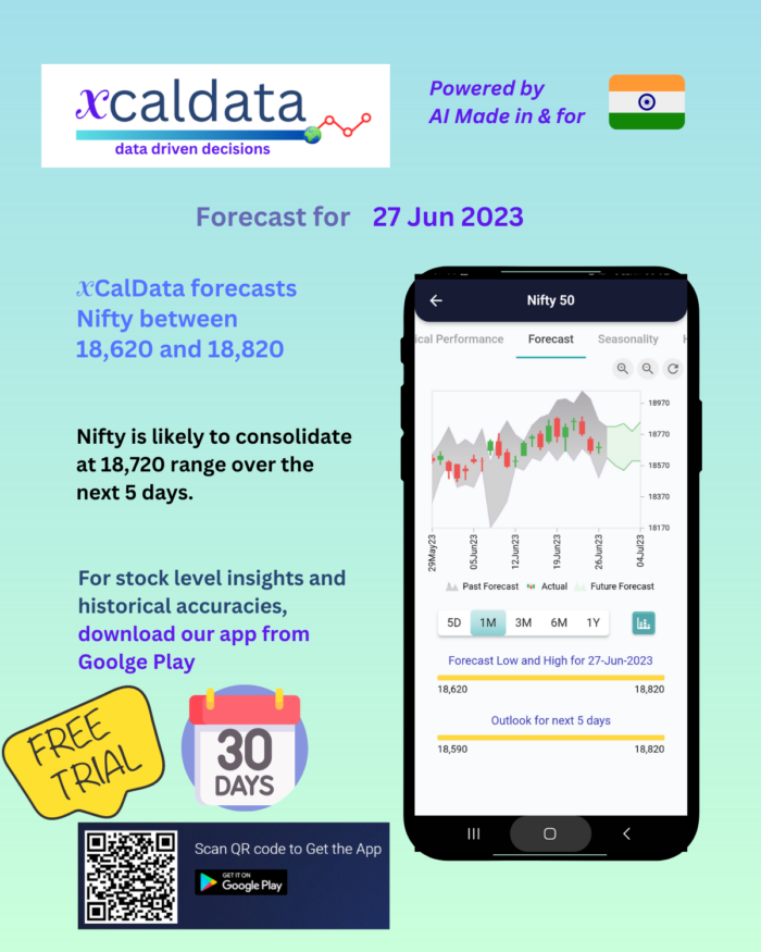 27 Jun 2023 #India PRE market research report 27 Jun 2023 India PRE Market report