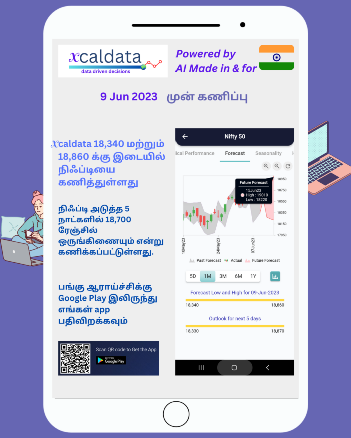 9 Jun 2023 #India PRE market research report tami 9 Jun 2023 India PRE Market report