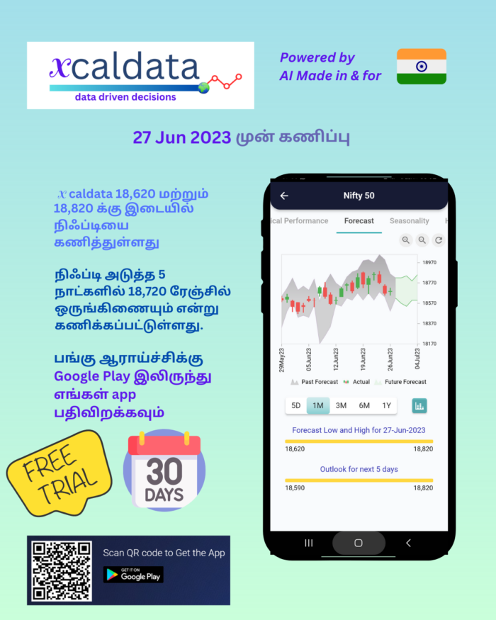 27 Jun 2023 #India PRE market research report tamil 27 Jun 2023 India PRE Market report