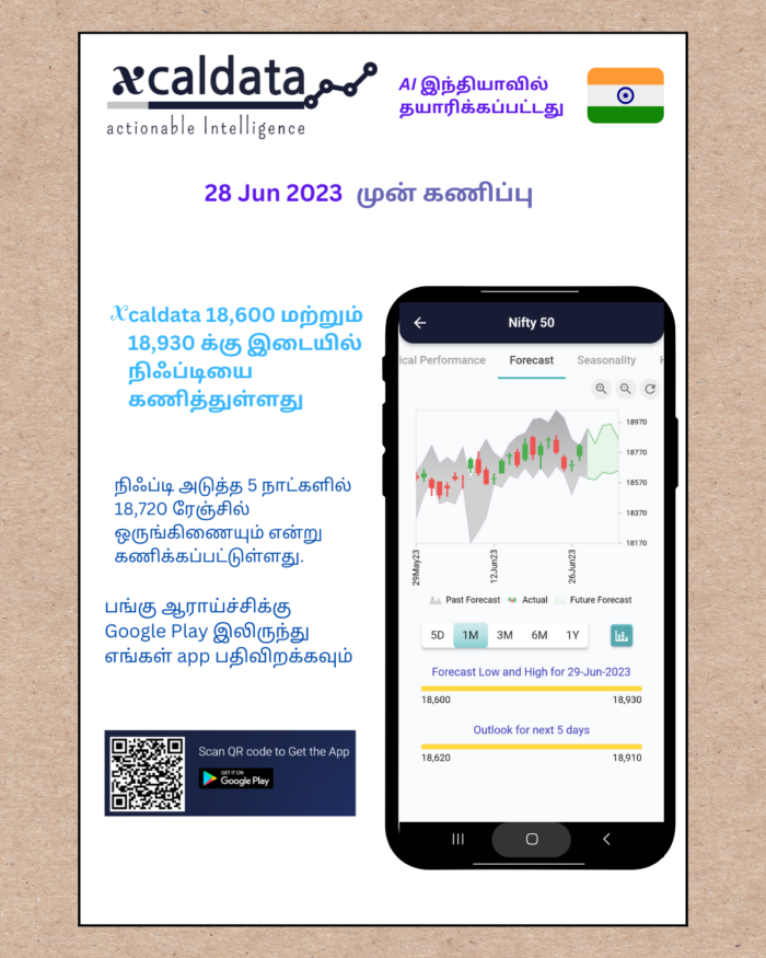 28 Jun 2023 #India PRE market research report tamil 28 Jun 2023 India PRE Market report 1