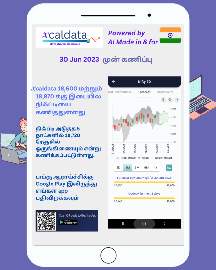 30 Jun 2023 #India PRE market research report tamil 30 Jun 2023 India PRE Market report