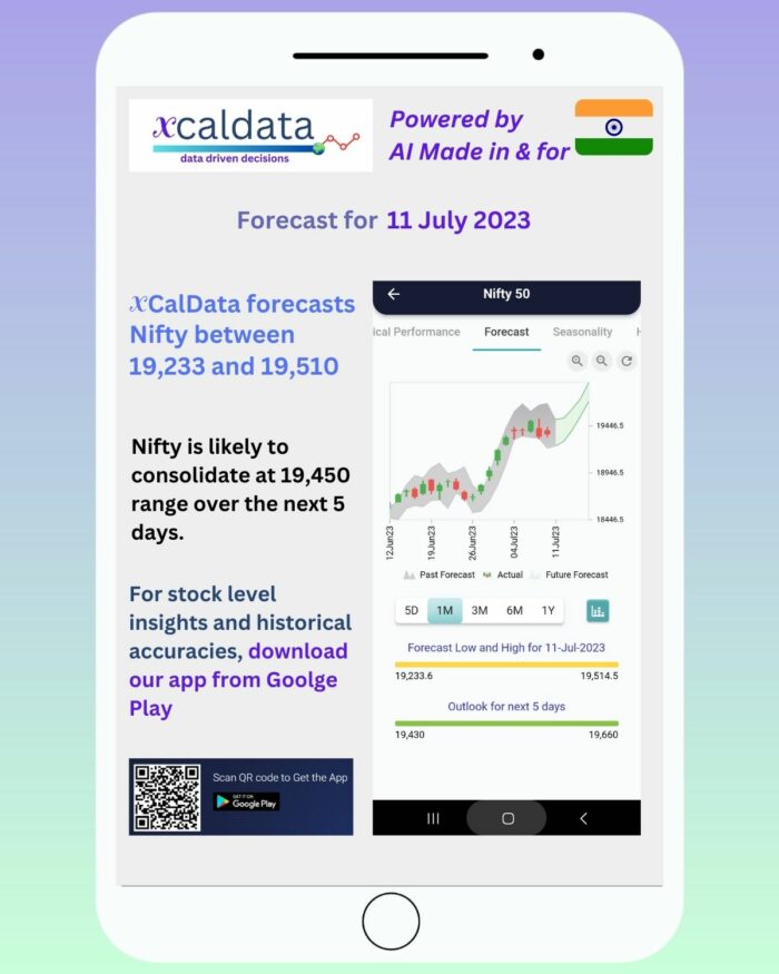 11 Jul 2023 #India PRE market research report 11 Jul 2023 India PRE Market report