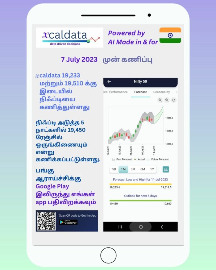 11 Jul 2023 #India PRE market research report tamil 11 Jul 2023 India PRE Market report