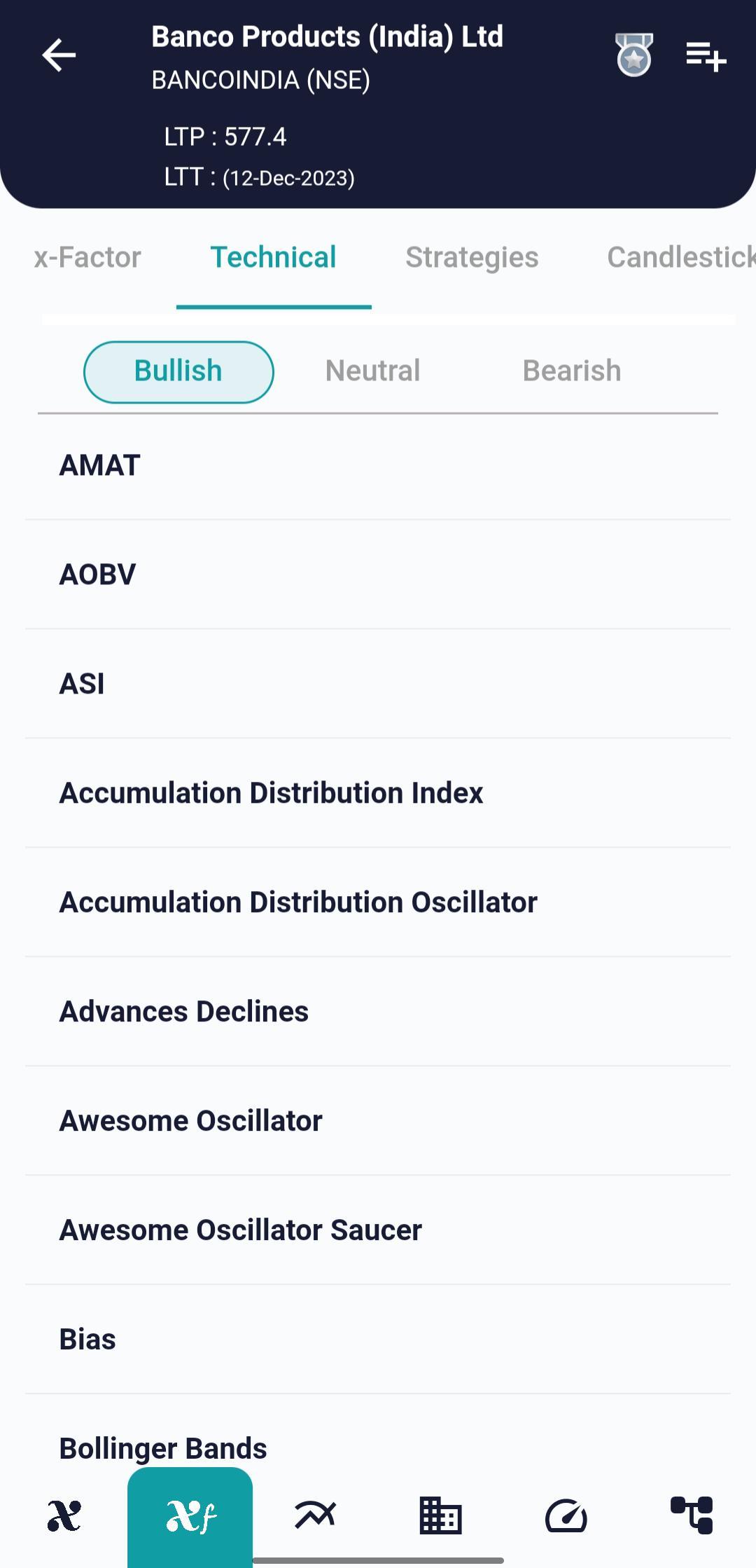 BANCOINDIA