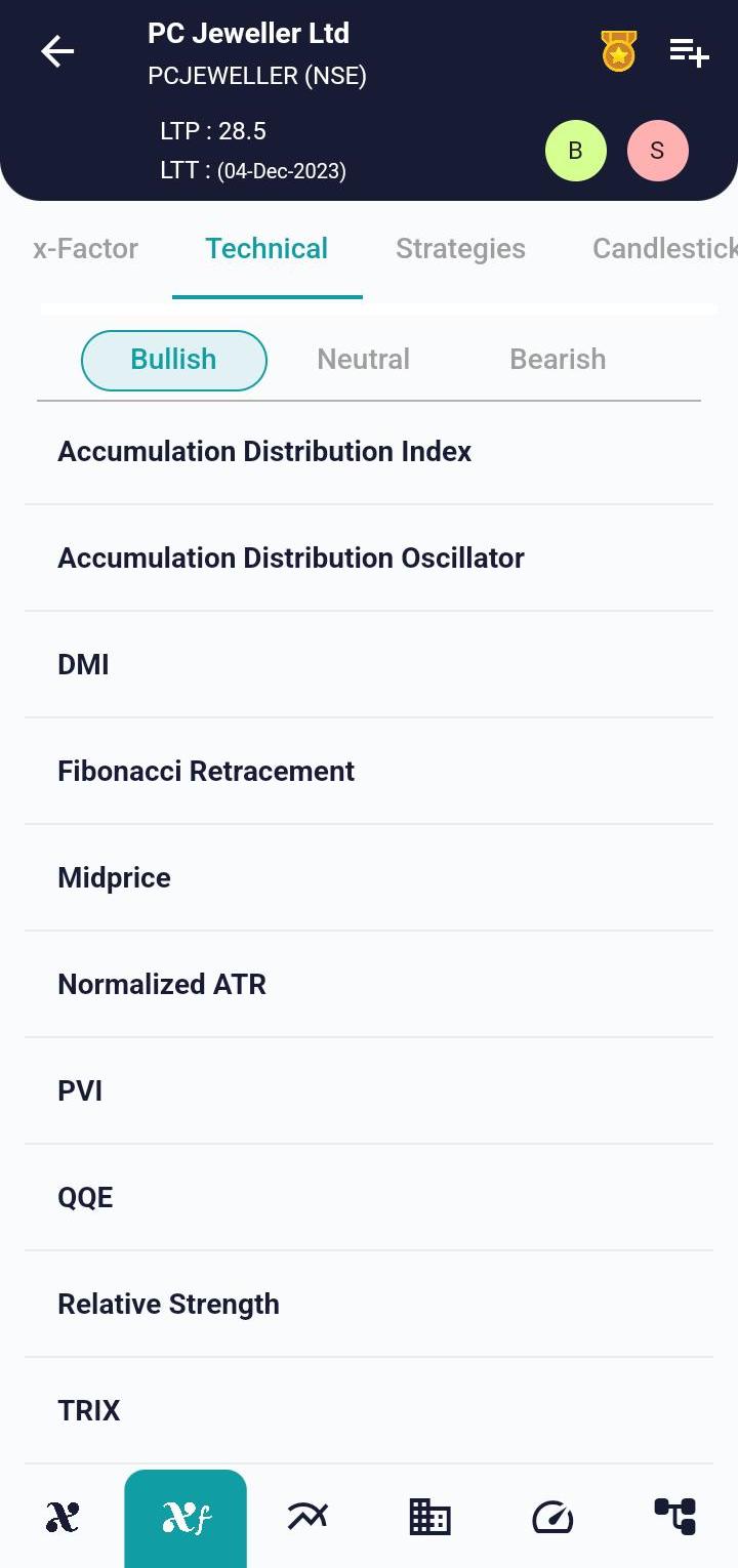 PCJEWELLER