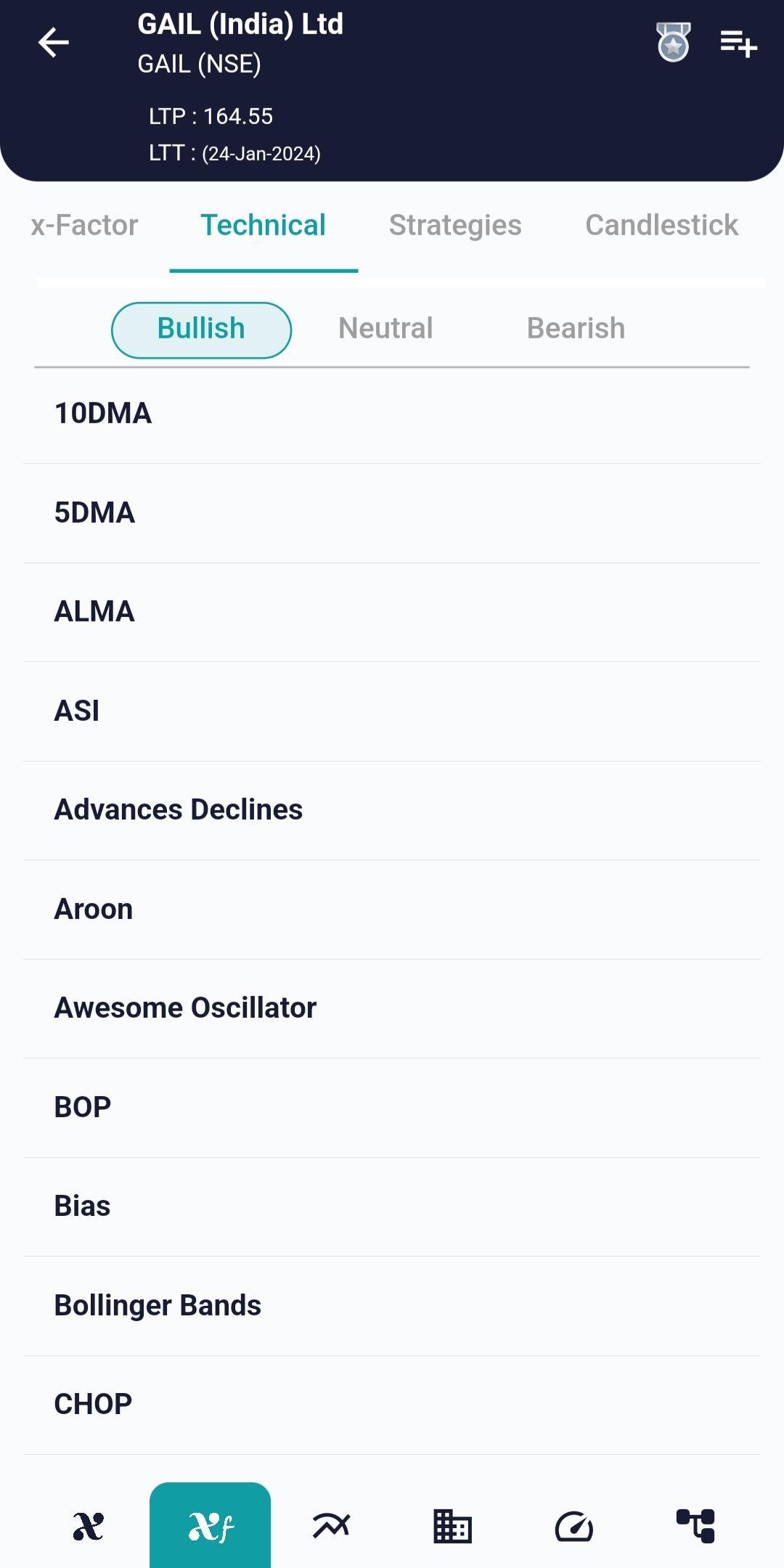 #GAIL (NSE) Stock Report | 25 Jan 2024 GAIL NSE TECH 25