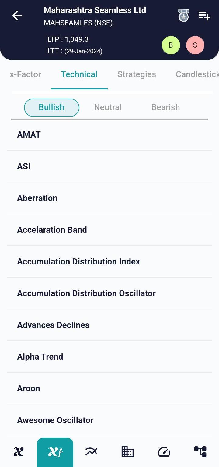 #MAHSEAMLES (NSE) Stock Report | 30 Jan 2024 MAHSEAMLES NSE TECH 30