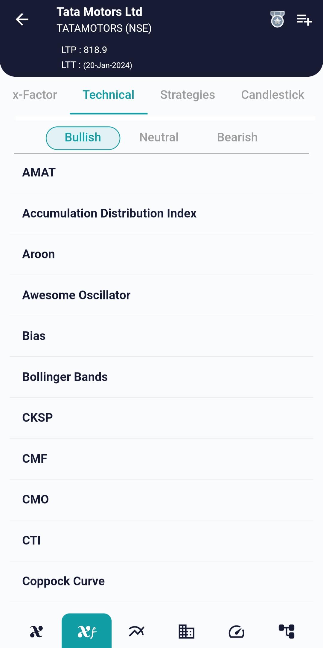 #TATAMOTORS (NSE) Stock Report | 23 Jan 2024 TATAMOTORS NSE TECH 23