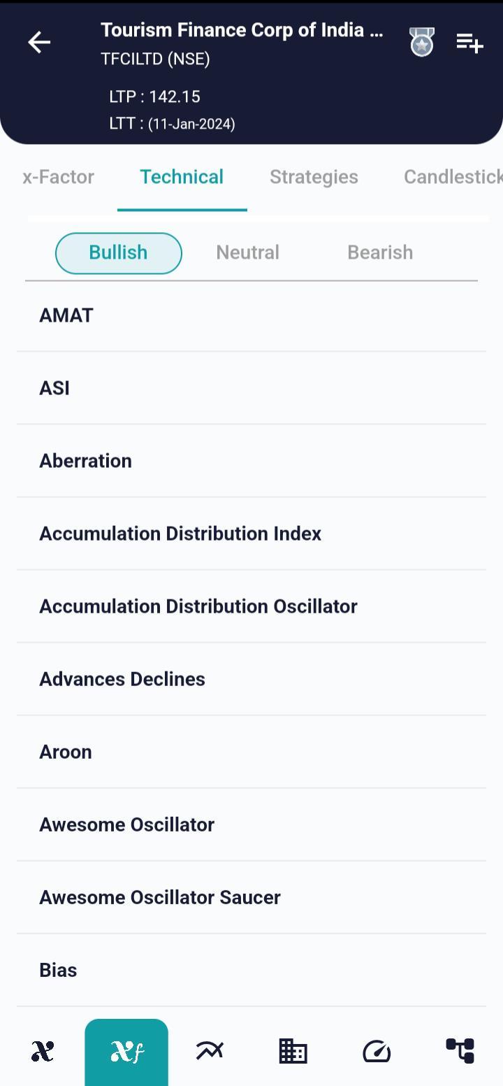 #TFCILTD (NSE) Stock Report | 12 Jan 2024 TFCILTD NSE TECH 12