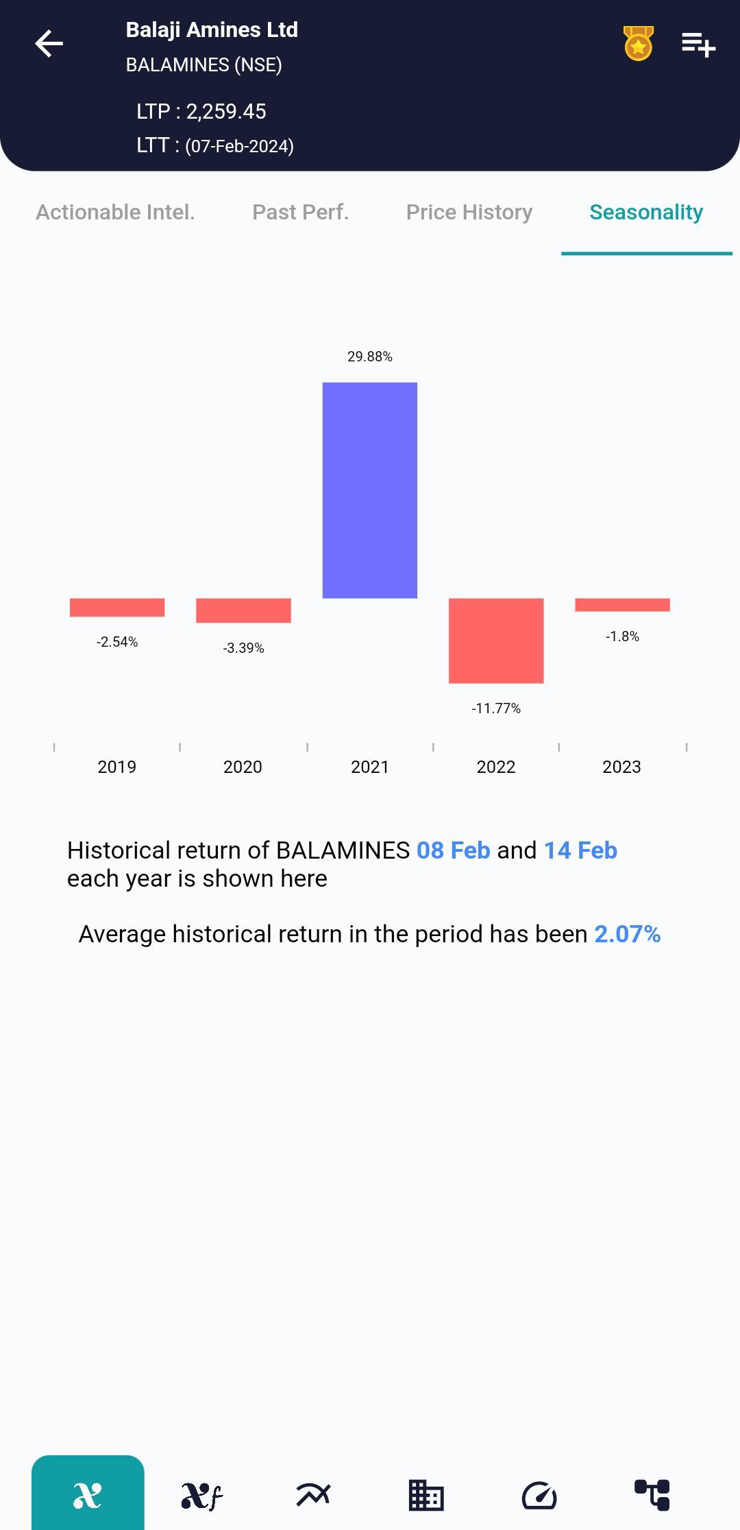 BALAMINES