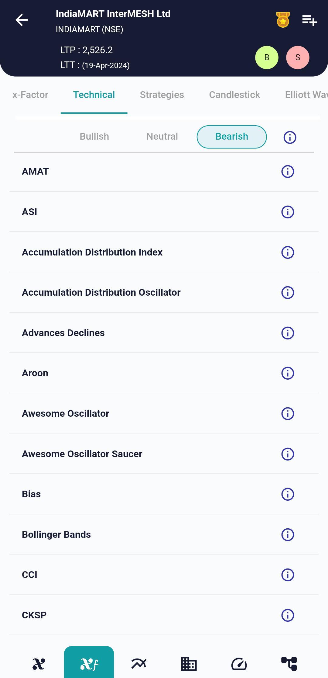 INDIAMART