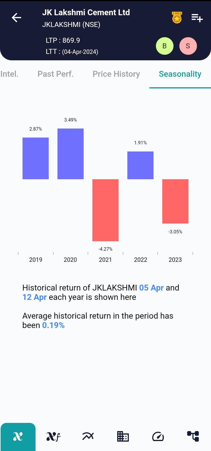 JKLAKSHMI