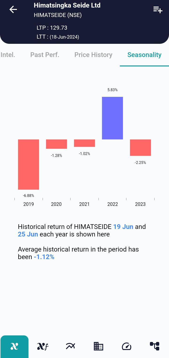 HIMATSEIDE