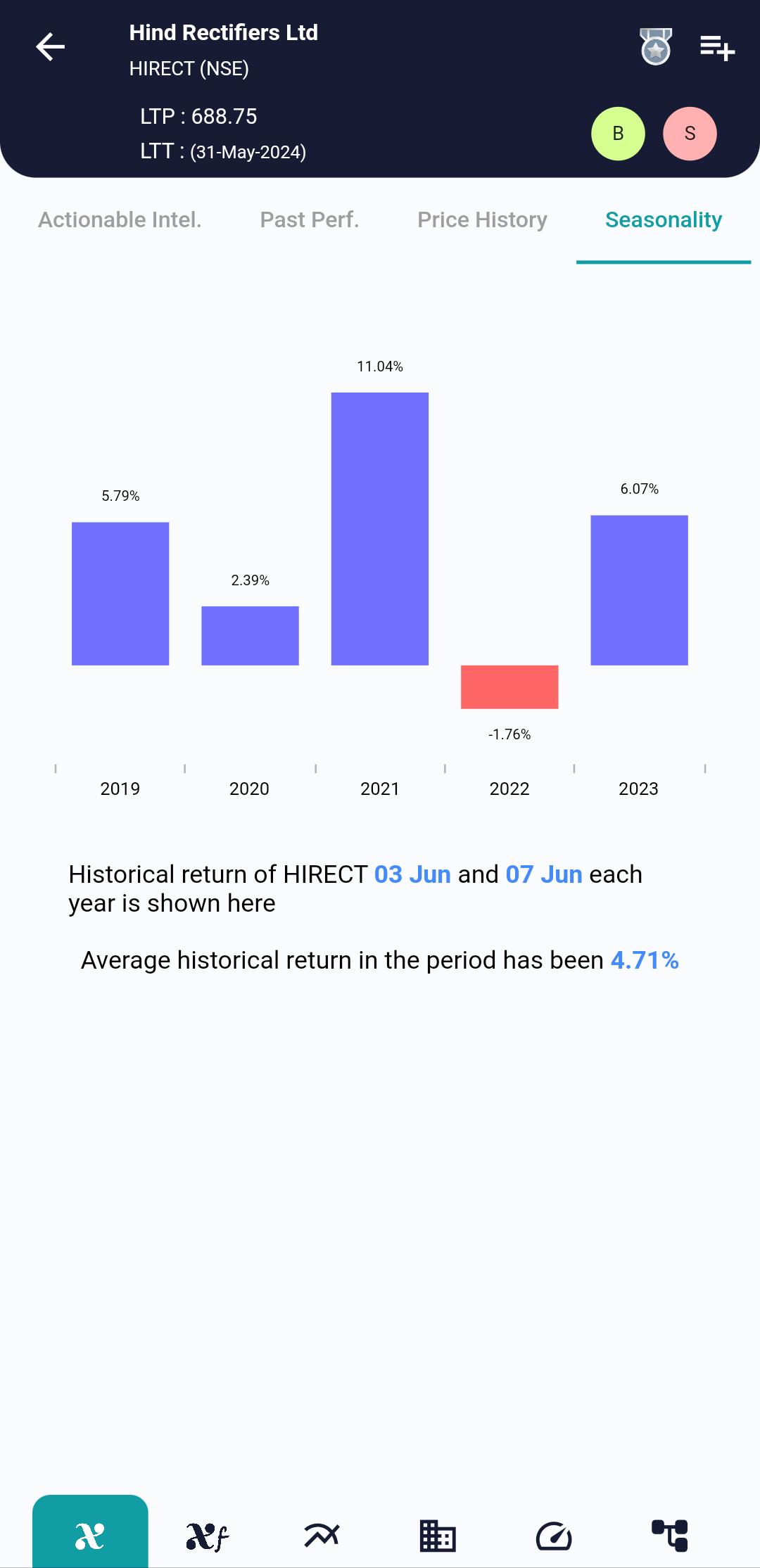 HIRECT