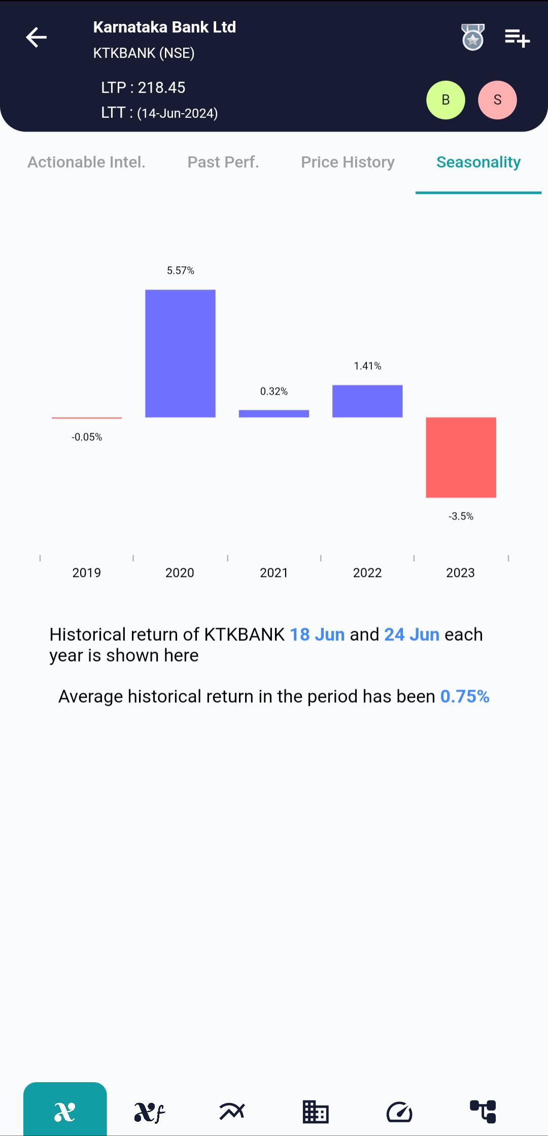 KTKBANK