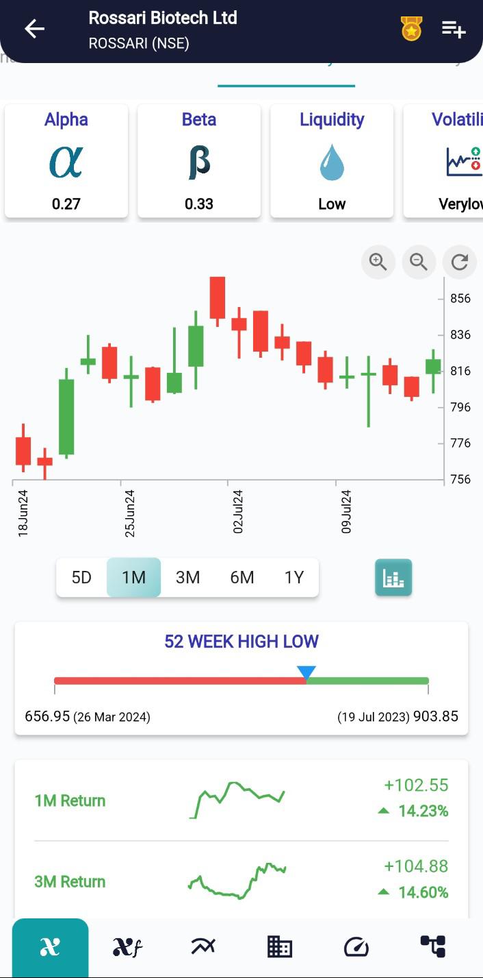 LXCHEM