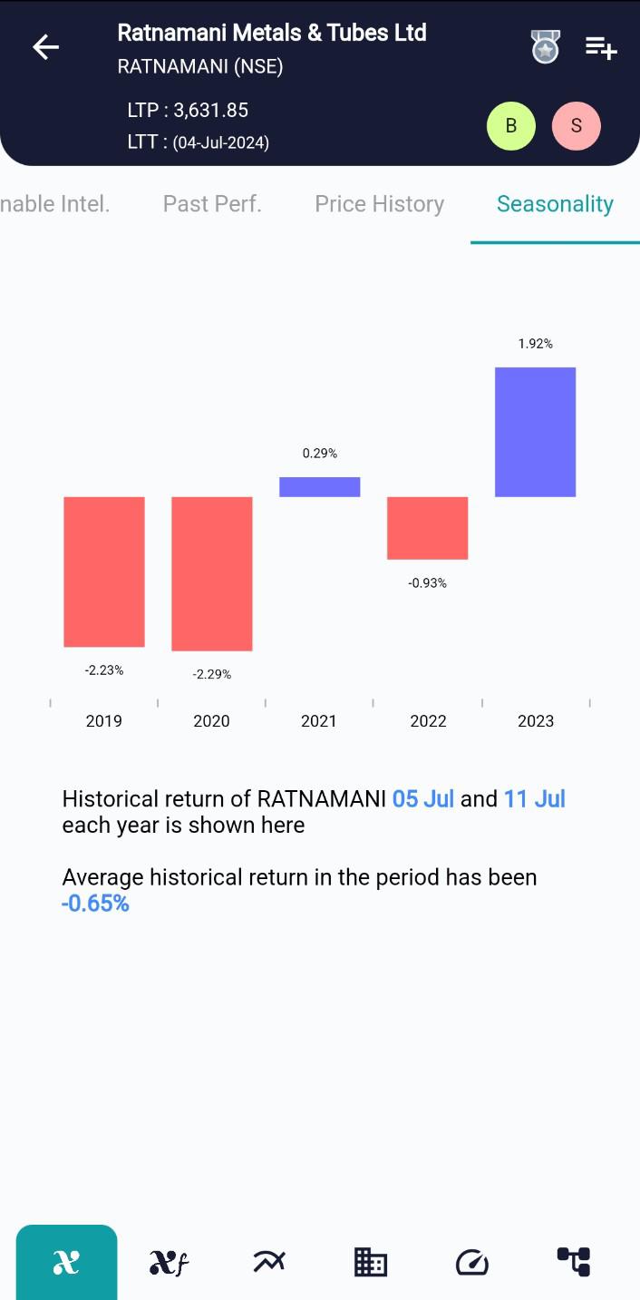 RATNAMANI