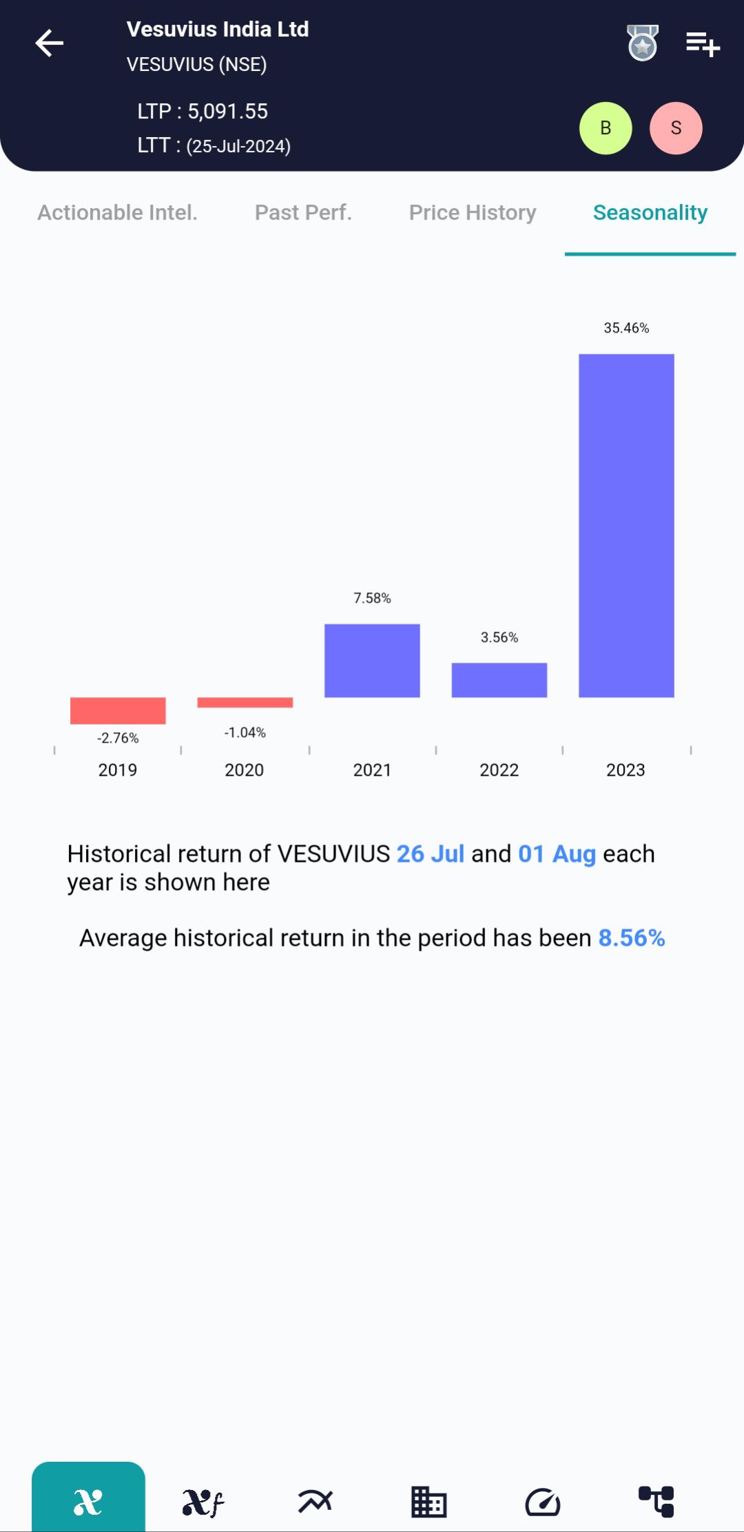 VESUVIUS