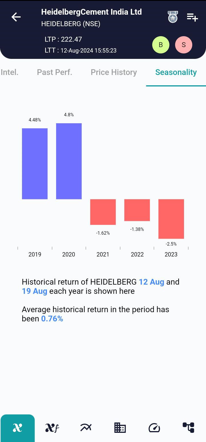 HEIDELBERG